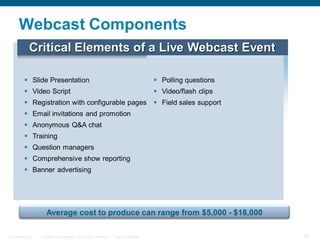 Webcast Components
             Critical Elements of a Live Webcast Event

          Slide Presentation                                                             Polling questions
          Video Script                                                                   Video/flash clips
          Registration with configurable pages  Field sales support
          Email invitations and promotion
          Anonymous Q&A chat
          Training
          Question managers
          Comprehensive show reporting
          Banner advertising




                    Average cost to produce can range from $5,000 - $18,000

Presentation_ID   © 2006 Cisco Systems, Inc. All rights reserved.   Cisco Confidential                         42
 