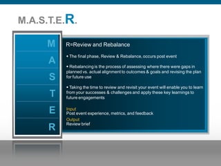 M.A.S.T.E.R.

                                    M                   R=Review and Rebalance

                                                         The final phase, Review & Rebalance, occurs post event
                                     A                   Rebalancing is the process of assessing where there were gaps in
                                                        planned vs. actual alignment to outcomes & goals and revising the plan
                                      S                 for future use

                                                         Taking the time to review and revisit your event will enable you to learn
                                      T                 from your successes & challenges and apply these key learnings to
                                                        future engagements


                                      E                 Input
                                                        Post event experience, metrics, and feedback
                                                        Output
                                                        Review brief
                                     R


Presentation_ID   © 2006 Cisco Systems, Inc. All rights reserved.   Cisco Confidential                                                47
 