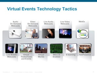 Virtual Events Technology Tactics

                    Audio                               Video                              Live Audio         Live Video         WebEx
                  On Demand                           On Demand                            Webcasts           Webcasts
                   Webcasts                            Webcasts




       Live Mobile                       Virtual                             Virtual                Web 2.0         E-learning   TelePresence
        Webcasts                      Tradeshows                             Worlds                 Enabled
                                      and Events




Presentation_ID     © 2006 Cisco Systems, Inc. All rights reserved.   Cisco Confidential                                                        8
 