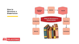 How to Structure a Computer Science Dissertation For a Doctoral Degree ...