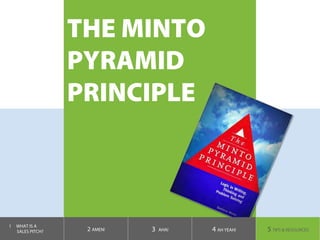 THE MINTO
PYRAMID
PRINCIPLE
1  WHAT IS A
SALES PITCH? 2 AMEN! 3 AHA! 4 AH YEAH! 5 TIPS & RESOURCES
 