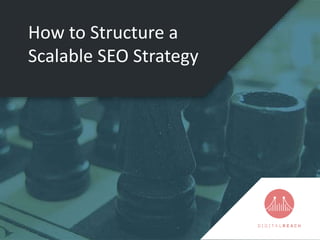 How to Structure a
Scalable SEO Strategy
 