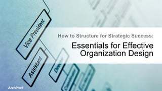1We create connected companies.
How to Structure for Strategic Success:
Essentials for Effective
Organization Design
 