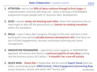 How to structure, implement and evaluate an innovation management ...