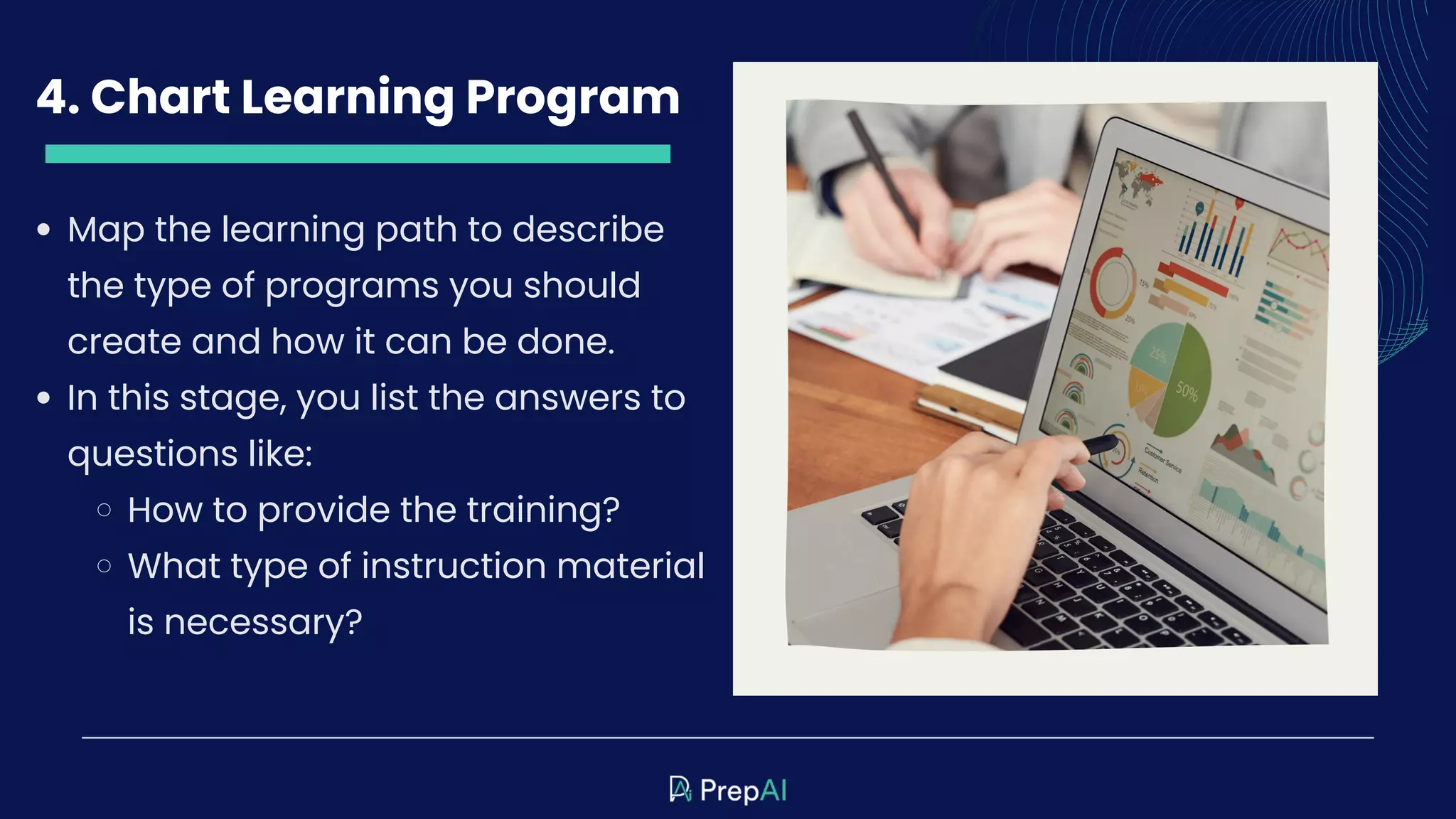 4. Chart Learning Program
Map the learning path to describe
the type of programs you should
create and how it can be done.
In this stage, you list the answers to
questions like:
How to provide the training?
What type of instruction material
is necessary?
 