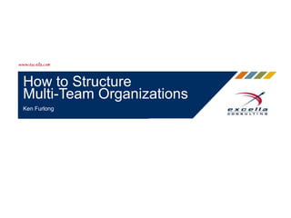 How to Structure
Multi-Team Organizations
Ken Furlong
 