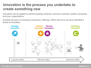 Innovation is the process you undertake to
 create something new
 Innovation can be applied to almost anything: products, services, business models, processes,
 and even organizations.
 SunIdee focuses on innovating companies’ offerings. Within this focus we have identified 4
 levels of innovation:
            Strategy!                 Product!    Service !                  Marketing
           innovation!              innovation! innovation!                 innovation!




            Long term effect           Mid term effect                 Short term effect


the bright way to innovate!
 