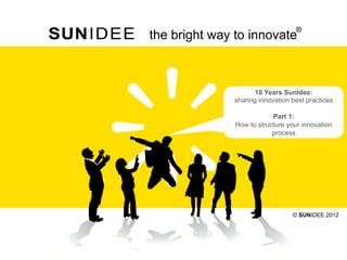 10 Years SunIdee:
sharing innovation best practices

            Part 1:
How to structure your innovation
            process




                   © SUNIDEE 2012
 