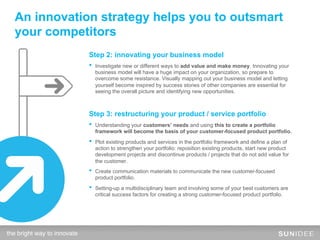 How To Structure Your Innovation Process, SunIdee 2012