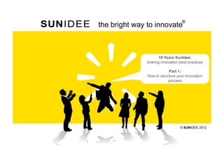 10 Years SunIdee:
sharing innovation best practices

            Part 1:
How to structure your innovation
            process




                   © SUNIDEE 2012
 