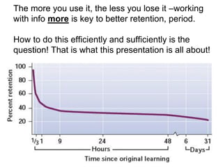 The more you use it, the less you lose it –working
with info more is key to better retention, period.

How to do this efficiently and sufficiently is the
question! That is what this presentation is all about!
 