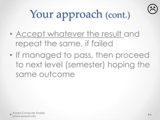 The strategy
• Identify the fitting career path
• Pick the right study stream
• Study smart to gain required
knowledge, competencies & skills
Aurora Computer Studies
(www.auroracs.lk)
6
 