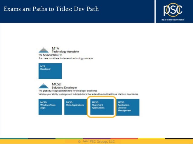 microsoft certification tree