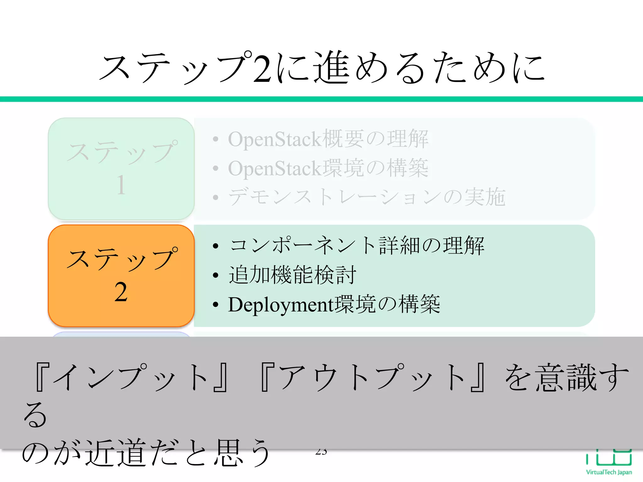 ステップ2に進めるために
ステップ
1

• OpenStack概要の理解
• OpenStack環境の構築
• デモンストレーションの実施

ステップ
2

• コンポーネント詳細の理解
• 追加機能検討
• Deployment環境の構築

• 追加機能開発、バグ修正
ステップ • コンサルティングの実施
『インプット』『アウトプット』を意識す
3
• 大規模Deployment環境の構築
る

のが近道だと思う

23

 