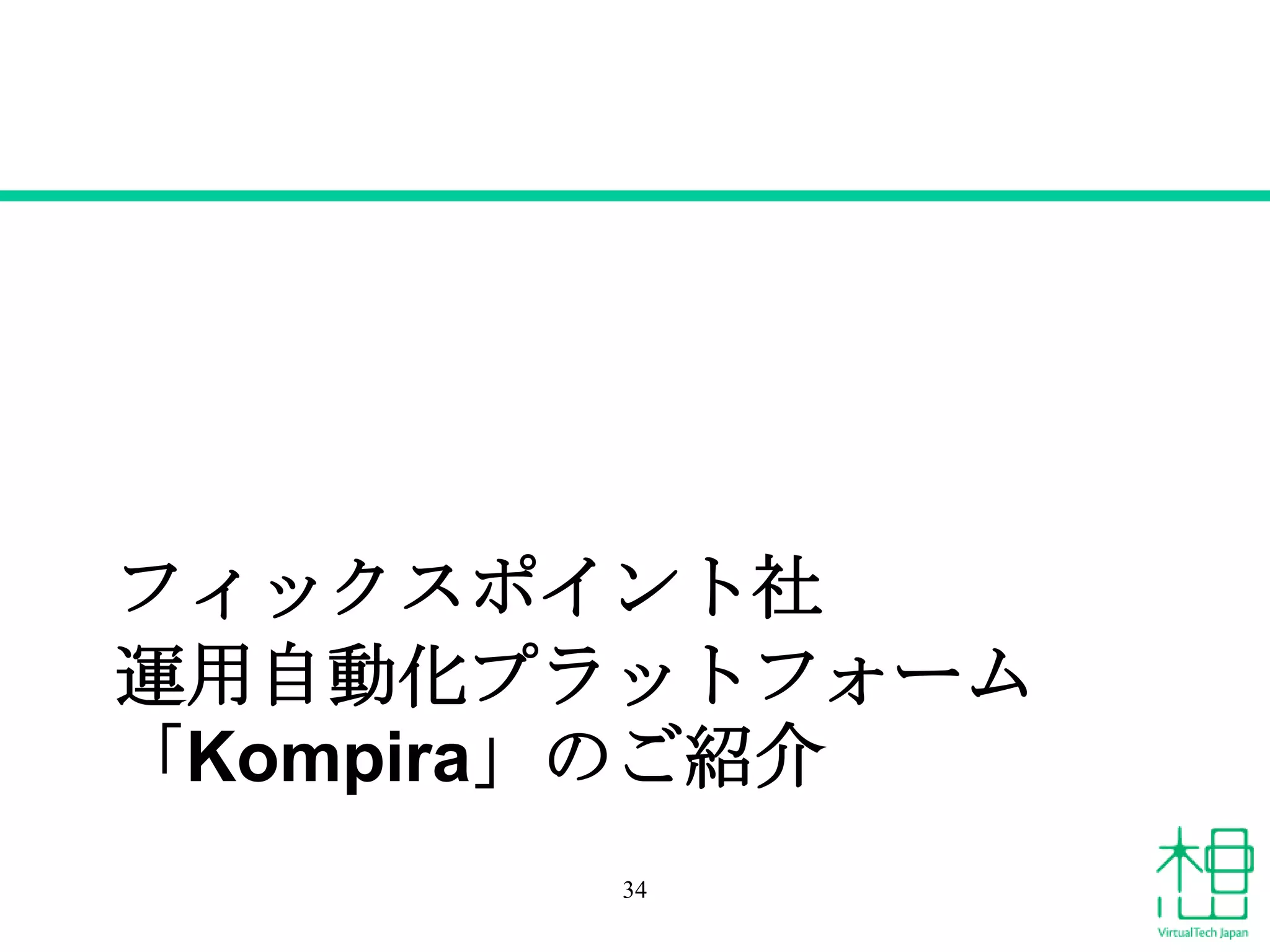 フィックスポイント社
運用自動化プラットフォーム
「Kompira」のご紹介
34

 