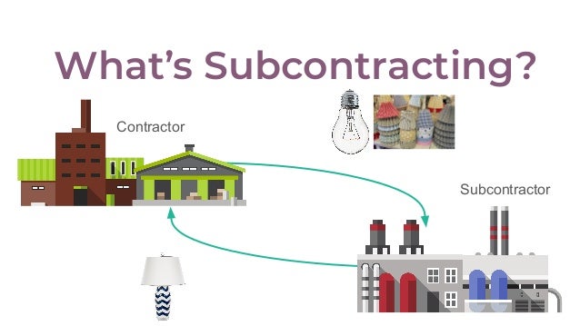 How to Subcontract Manufacturing Efficiently?