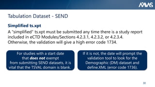 How to Submit Non-Clinical Data to CBER Using SEND : Understanding New ...