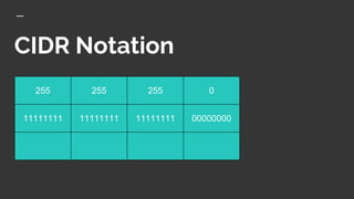CIDR Notation
255 255 255 0
11111111 11111111 11111111 00000000
 