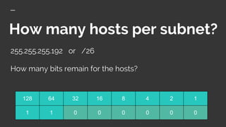 How many hosts per subnet?
255.255.255.192 or /26
How many bits remain for the hosts?
128 64 32 16 8 4 2 1
1 1 0 0 0 0 0 0
 