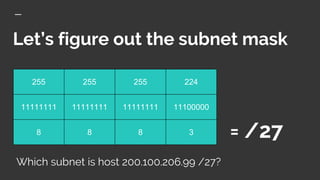 Let’s figure out the subnet mask
255 255 255 224
11111111 11111111 11111111 11100000
8 8 8 3 = /27
Which subnet is host 200.100.206.99 /27?
 
