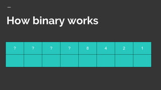 How binary works
? ? ? ? 8 4 2 1
 