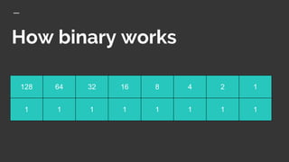 How binary works
128 64 32 16 8 4 2 1
1 1 1 1 1 1 1 1
 