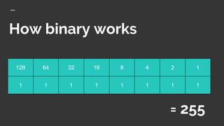How binary works
128 64 32 16 8 4 2 1
1 1 1 1 1 1 1 1
= 255
 