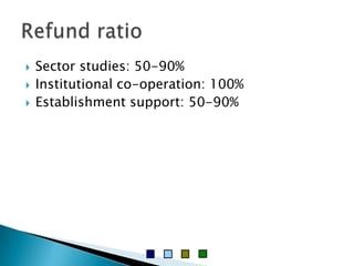 How To Succede In Dev Countries