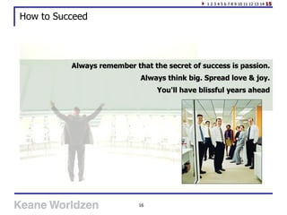 How to Succeed Always remember that the secret of success is passion. Always think big. Spread love & joy. You'll have blissful years ahead 1 2 3 4 5 6 7 8 9 10 11 12 13 14  15 