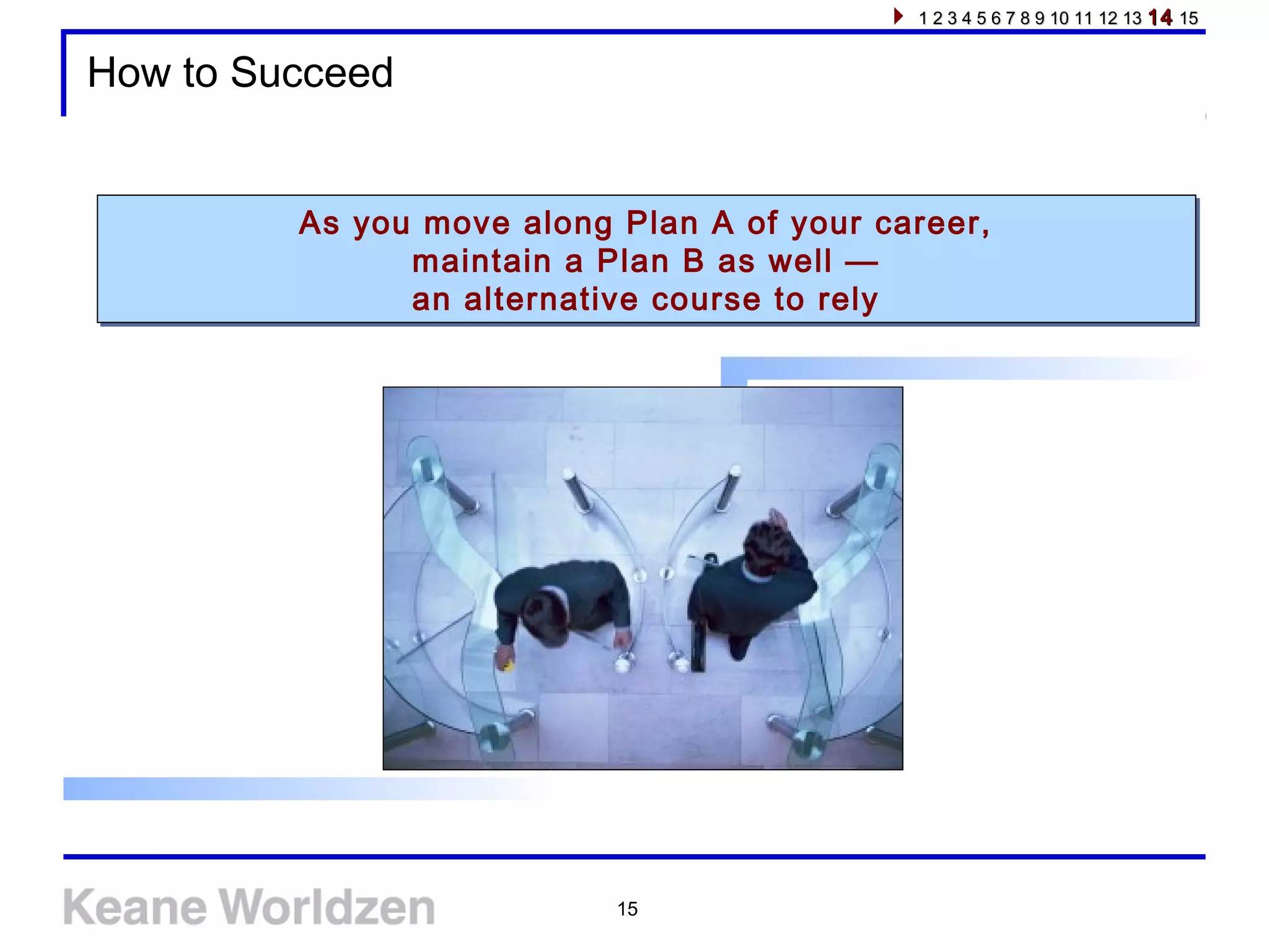 15
How to Succeed
As you move along Plan A of your career,
maintain a Plan B as well —
an alternative course to rely
As you move along Plan A of your career,
maintain a Plan B as well —
an alternative course to rely
1 2 3 4 5 6 7 8 9 10 11 12 131 2 3 4 5 6 7 8 9 10 11 12 13 1414 1515
 