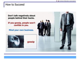 How To Succeed 15 Point Program | PPS