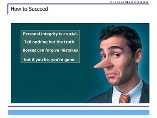 How To Succeed 15 Point Program | PPS