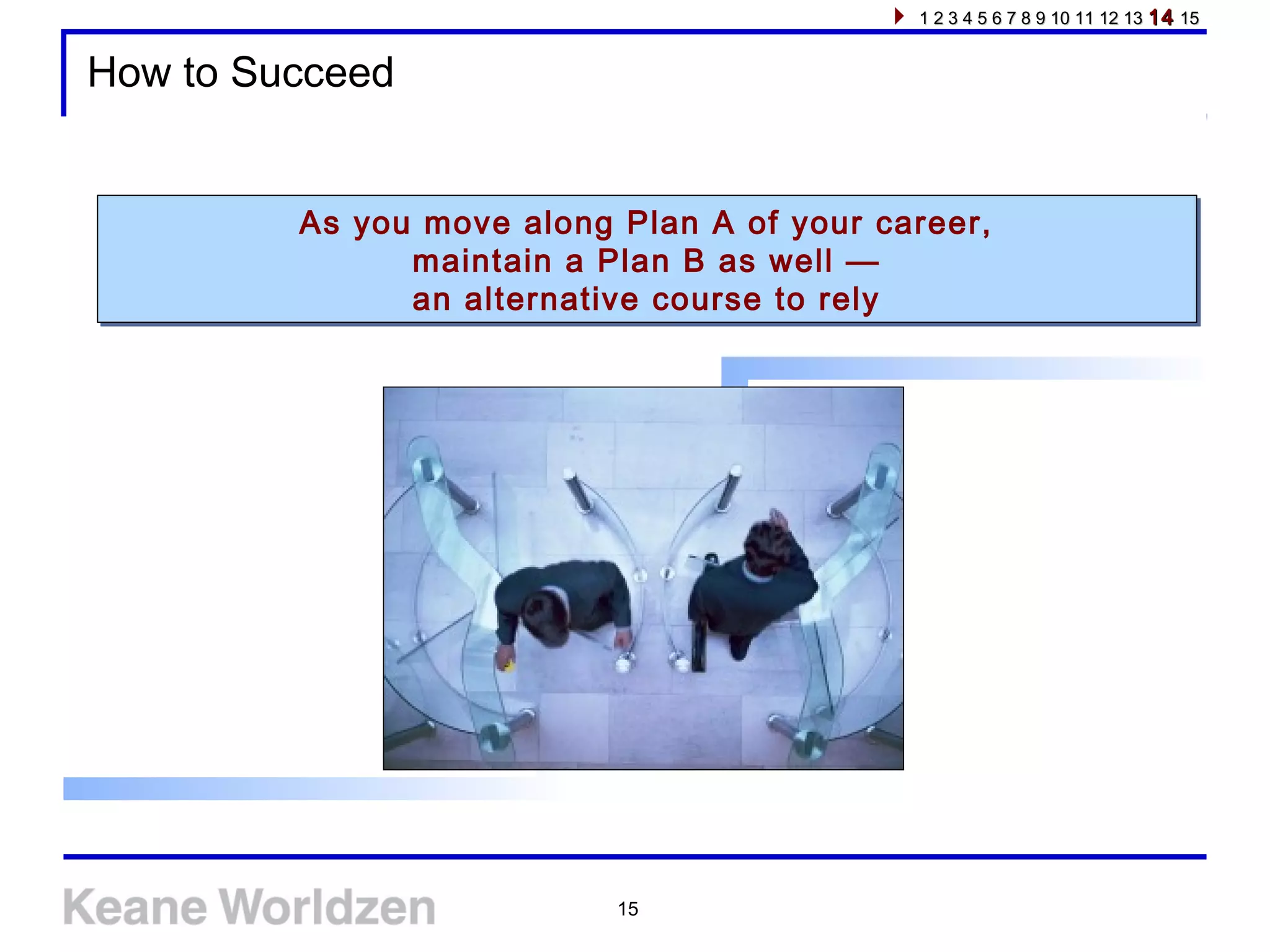 15
How to Succeed
As you move along Plan A of your career,
maintain a Plan B as well —
an alternative course to rely
As you move along Plan A of your career,
maintain a Plan B as well —
an alternative course to rely
1 2 3 4 5 6 7 8 9 10 11 12 131 2 3 4 5 6 7 8 9 10 11 12 13 1414 1515
 