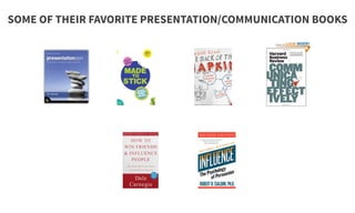 SOME OF THEIR FAVORITE PRESENTATION/COMMUNICATION BOOKS
 