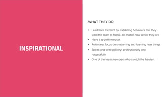 •  Lead from the front by exhibiting behaviors that they
want the team to follow, no matter how senior they are
•  Have a growth mindset
•  Relentless focus on unlearning and learning new things
•  Speak and write politely, professionally and
respectfully
•  One of the team members who stretch the hardest
INSPIRATIONAL
WHAT THEY DO
 