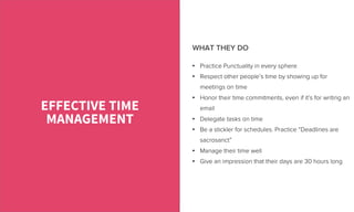 •  Practice Punctuality in every sphere
•  Respect other people’s time by showing up for
meetings on time
•  Honor their time commitments, even if it’s for writing an
email
•  Delegate tasks on time
•  Be a stickler for schedules. Practice “Deadlines are
sacrosanct”
•  Manage their time well
•  Give an impression that their days are 30 hours long
EFFECTIVE TIME
MANAGEMENT
WHAT THEY DO
 
