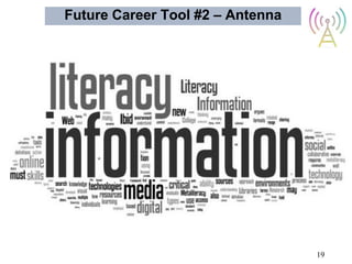 Future Career Tool #2 – Antenna
19
 