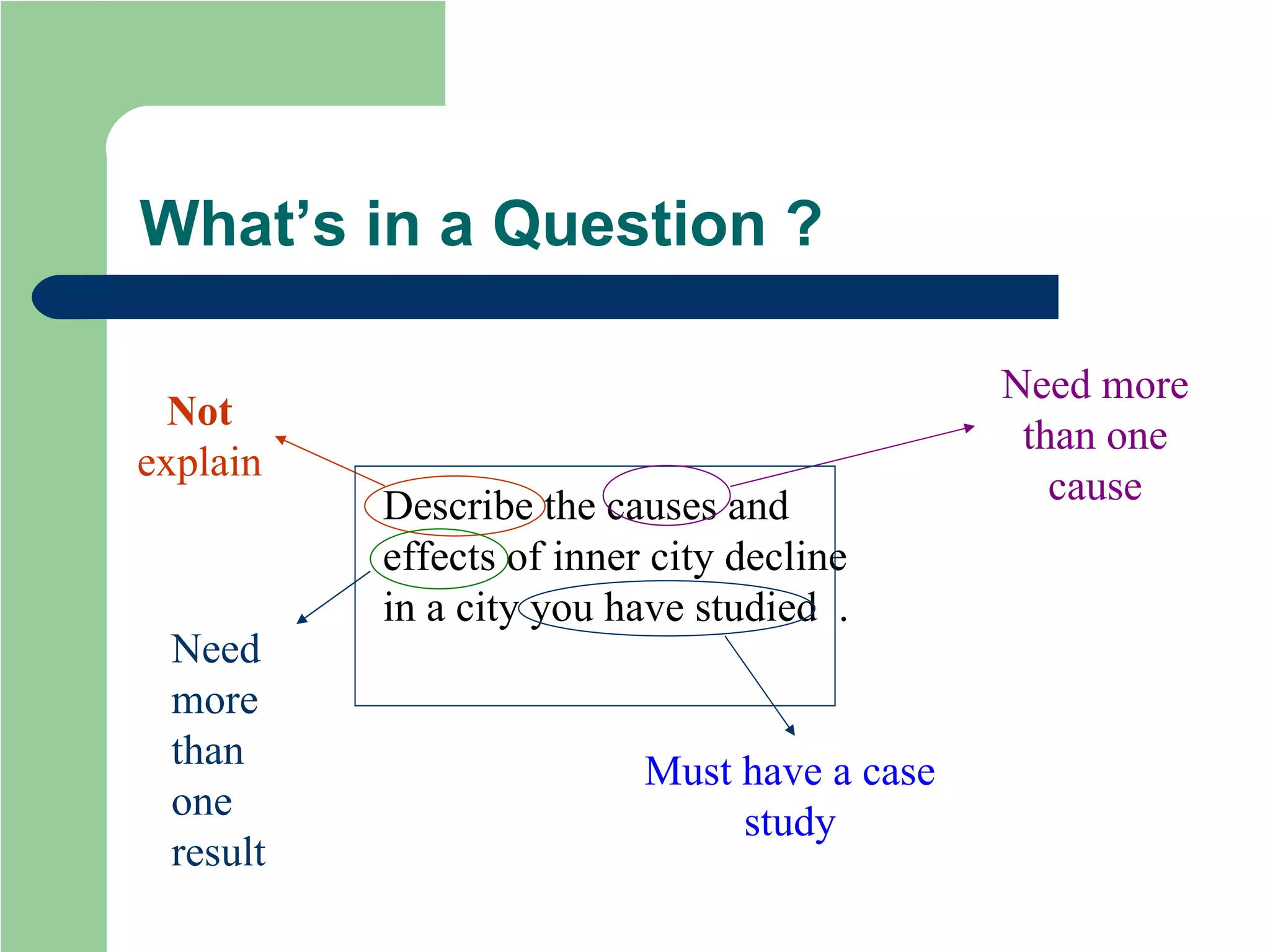 What’s in a Question ?  Describe the causes and effects of inner city decline in a city you have studied  . Not  explain Need more than one cause Must have a case study Need more than one result 