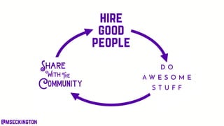 hire
good
people
D O
A W E S O M E
S T U F F
Share
With The
Community
@mseckington
 