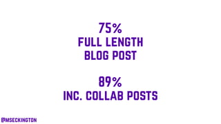 75%
full length
blog post
89%
inc. collab posts
@mseckington
 