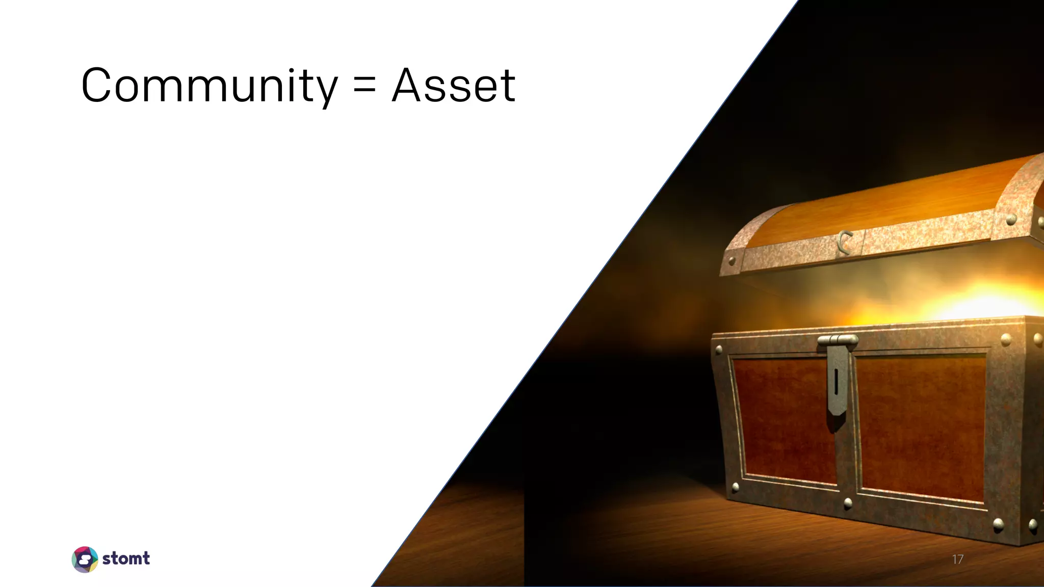 17
Community = Asset
 