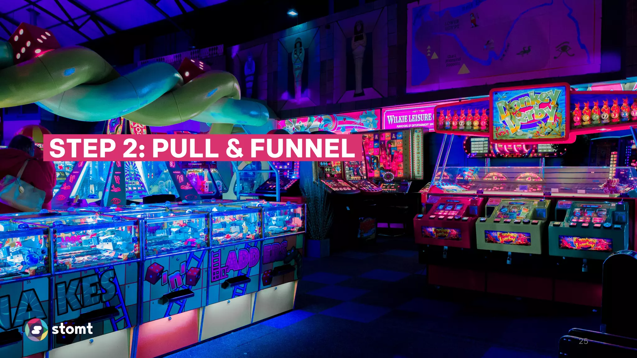 25
STEP 2: PULL & FUNNEL
 