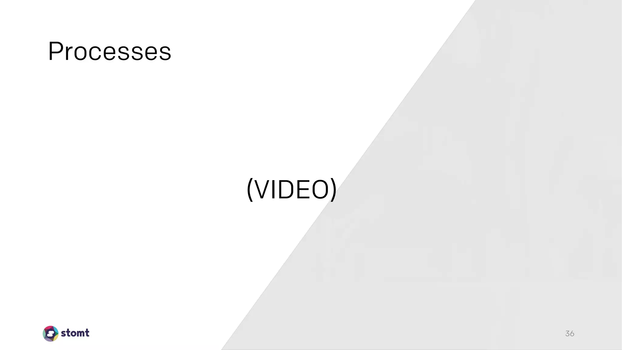 36
Processes
(VIDEO)
 