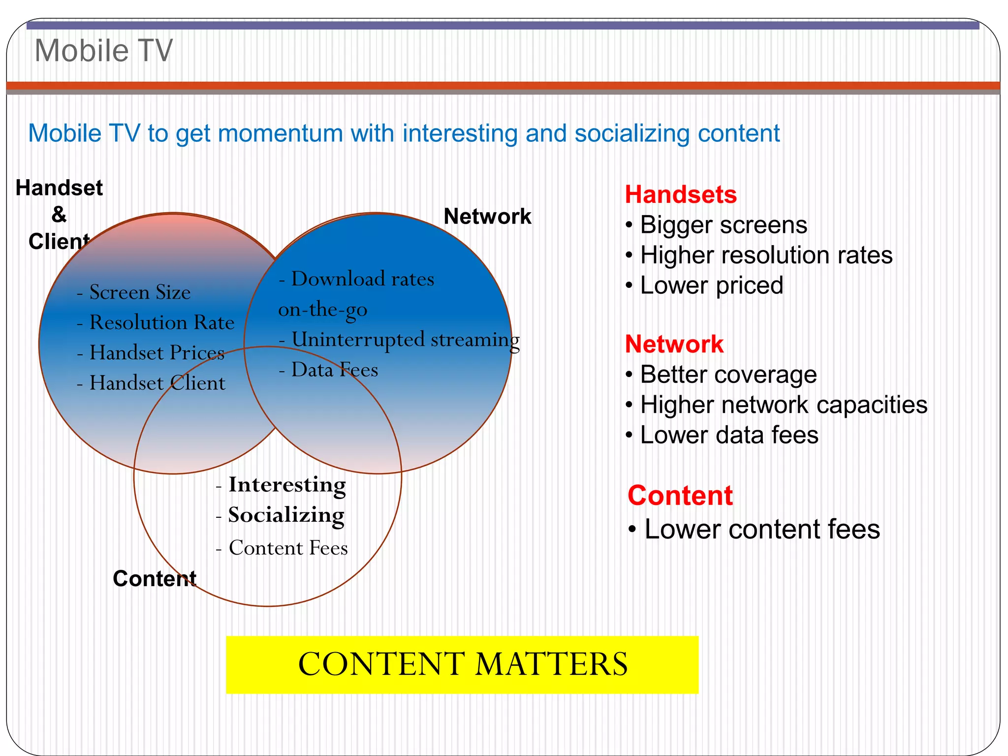 Mobile TV

 Mobile TV to get momentum with interesting and socializing content

Handset                                               Handsets
   &                                       Network    • Bigger screens
 Client
                                                      • Higher resolution rates
    - - Screen Size
      Screen Size         - Download rates            • Lower priced
    - - Resolution Rate
      Resolution Rate     on-the-go
    - - Handset Prices
      Handset Prices      - Uninterrupted streaming   Network
    - - Handset Client
      Handset Client      - Data Fees                 • Better coverage
                                                      • Higher network capacities
                                                      • Lower data fees
                    - Interesting
                                                      Content
                    - Socializing
                                                      • Lower content fees
                    - Content Fees
          Content


                            CONTENT MATTERS
 