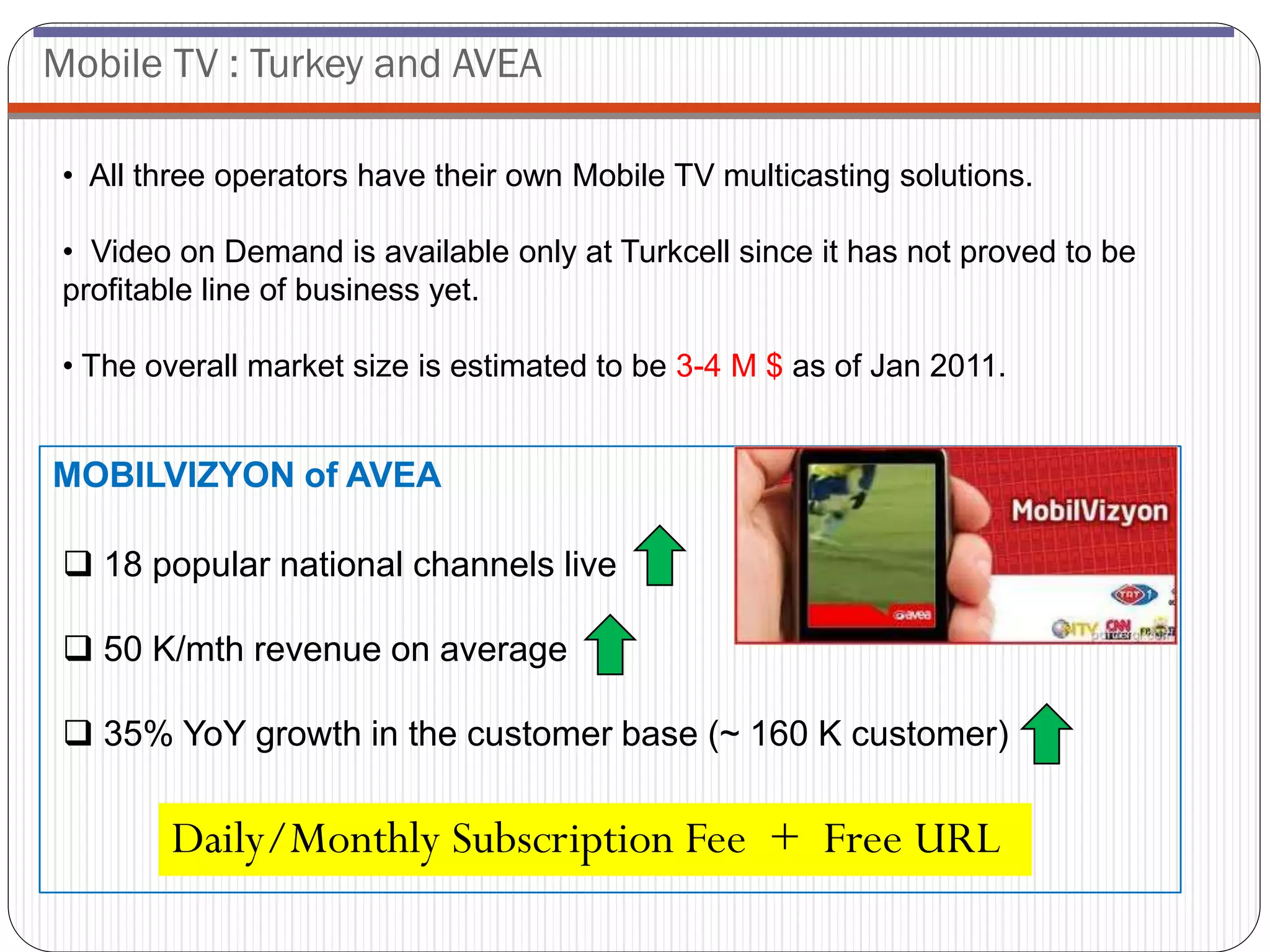 Mobile TV : Turkey and AVEA

 • All three operators have their own Mobile TV multicasting solutions.

 • Video on Demand is available only at Turkcell since it has not proved to be
 profitable line of business yet.

 • The overall market size is estimated to be 3-4 M $ as of Jan 2011.


MOBILVIZYON of AVEA

  18 popular national channels live

  50 K/mth revenue on average

  35% YoY growth in the customer base (~ 160 K customer)


        Daily/Monthly Subscription Fee + Free URL
 