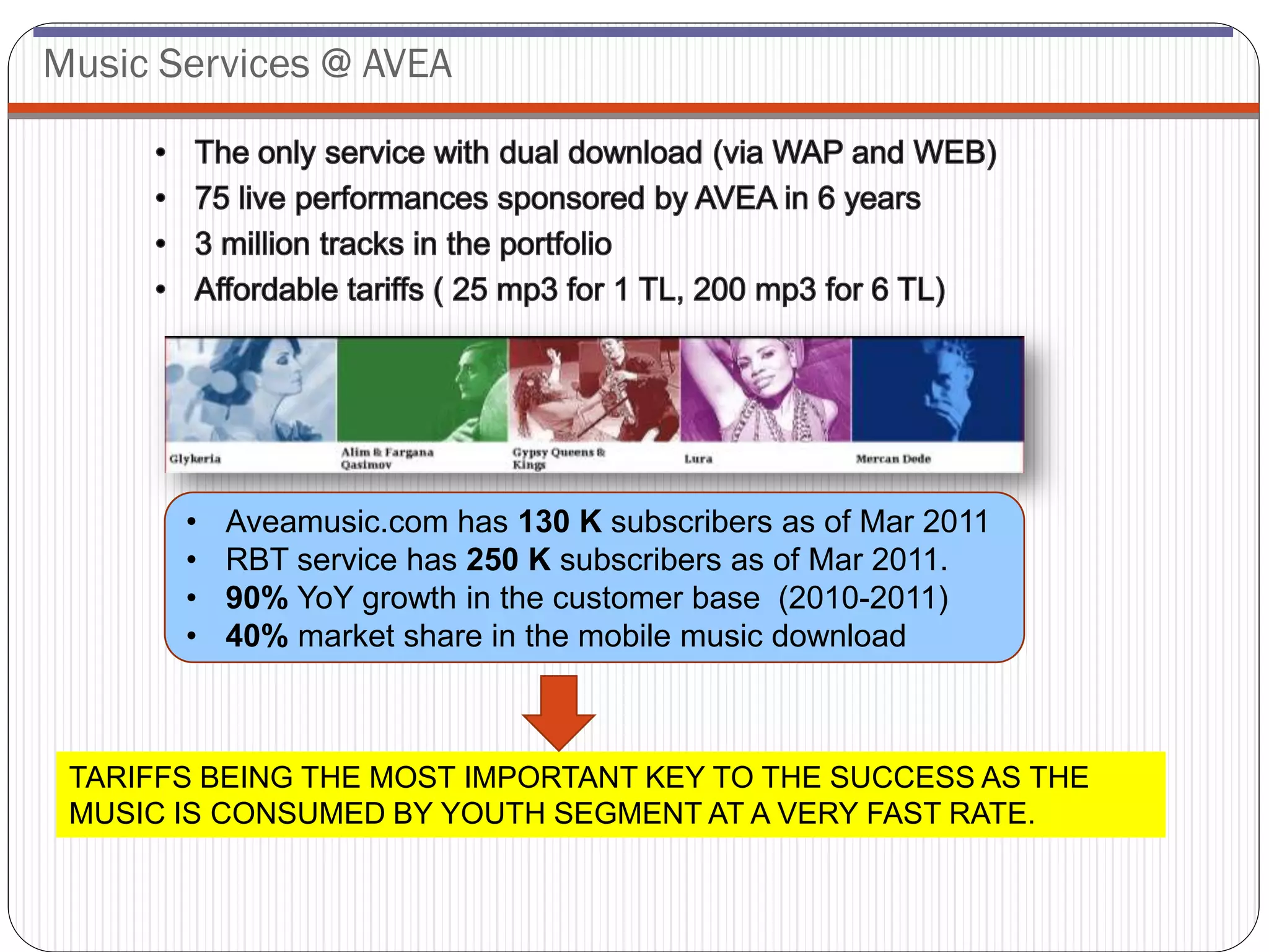 Music Services @ AVEA




       •   Aveamusic.com has 130 K subscribers as of Mar 2011
       •   RBT service has 250 K subscribers as of Mar 2011.
       •   90% YoY growth in the customer base (2010-2011)
       •   40% market share in the mobile music download



 TARIFFS BEING THE MOST IMPORTANT KEY TO THE SUCCESS AS THE
 MUSIC IS CONSUMED BY YOUTH SEGMENT AT A VERY FAST RATE.
 