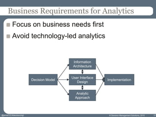 Business Requirements for Analytics
Focus on business needs first
Avoid technology-led analytics
© Decision Management Solutions, 2015 17
Decision Model
Information
Architecture
User Interface
Design
Analytic
Approach
Implementation
@jamet123 #decisionmgt
 