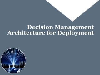 Decision Management
Architecture for Deployment
 