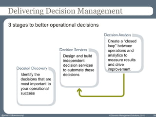 © Decision Management Solutions, 2015 28
Delivering Decision Management
3 stages to better operational decisions
Identify the
decisions that are
most important to
your operational
success
Design and build
independent
decision services
to automate these
decisions
Create a “closed
loop” between
operations and
analytics to
measure results
and drive
improvement
@jamet123 #decisionmgt
 