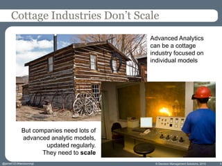 © Decision Management Solutions, 2015 5
Cottage Industries Don’t Scale
Advanced Analytics
can be a cottage
industry focused on
individual models
But companies need lots of
advanced analytic models,
updated regularly.
They need to scale
@jamet123 #decisionmgt
 